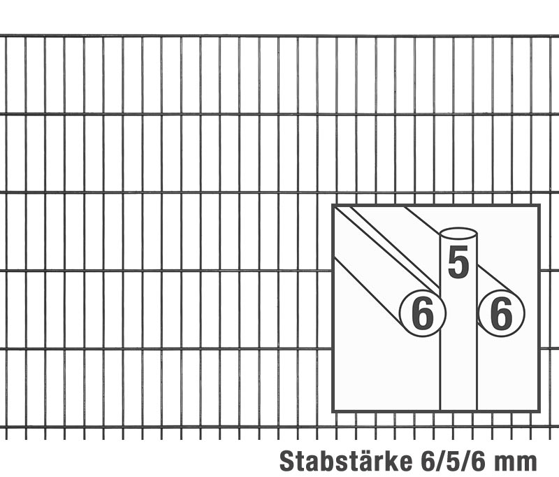 Doppelstabgitterzaun PICO 2.0