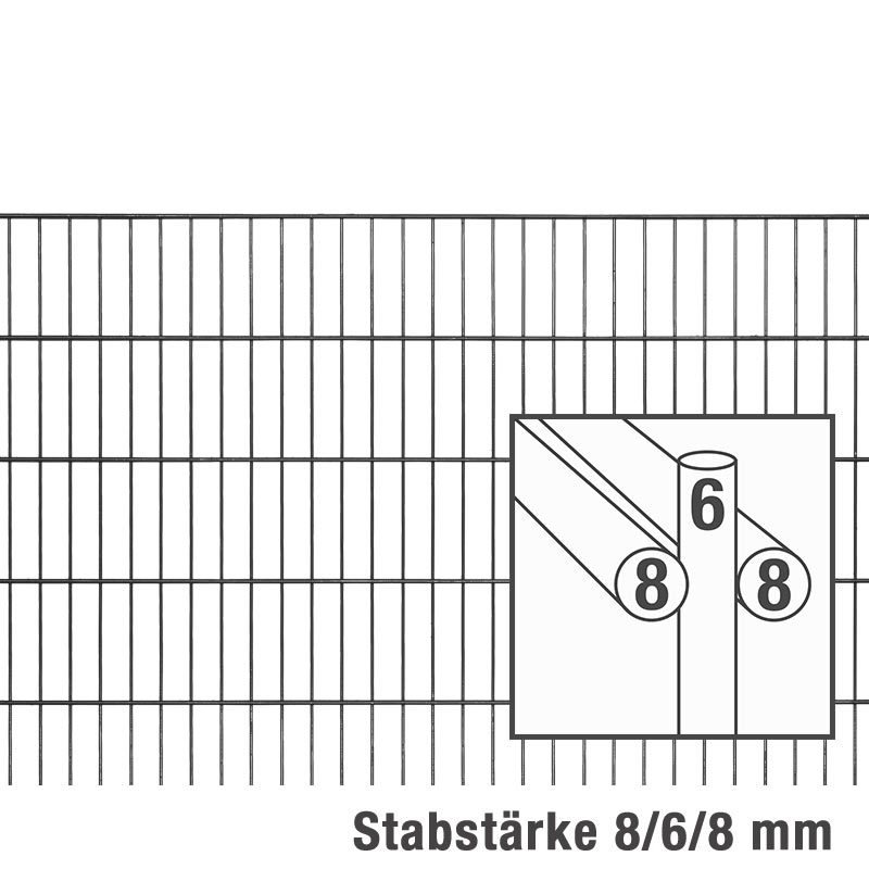 Doppelstabgitterzaun MAX