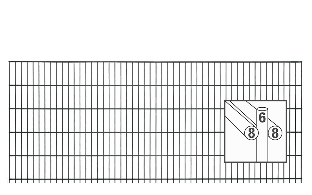 Doppelstabgitterzaun MAX