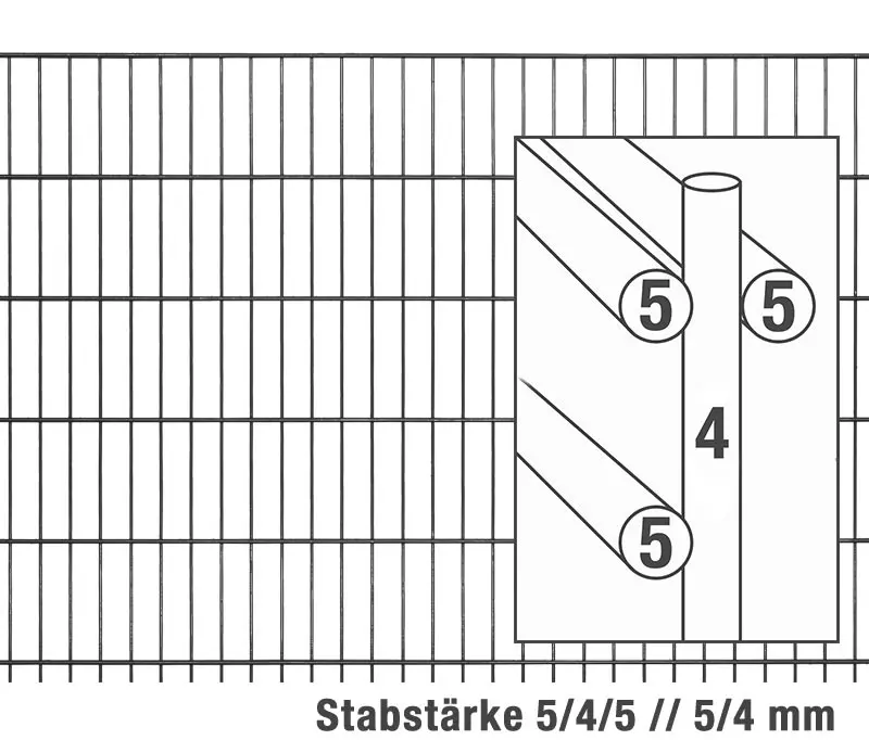 Stabgitterzaun BLACKY