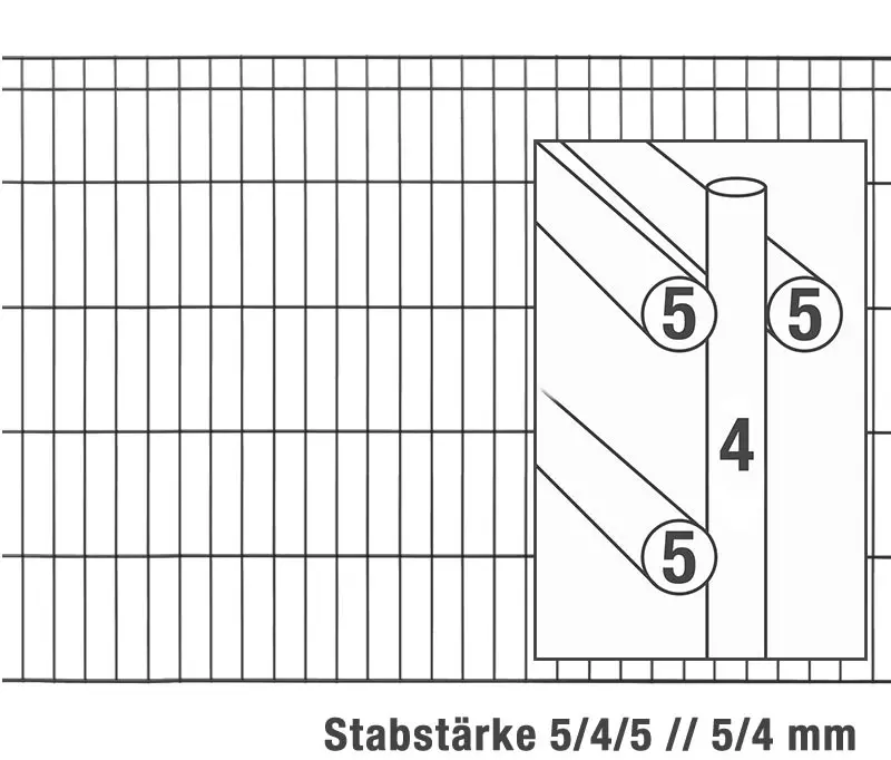 Stabgitterzaun MICHL