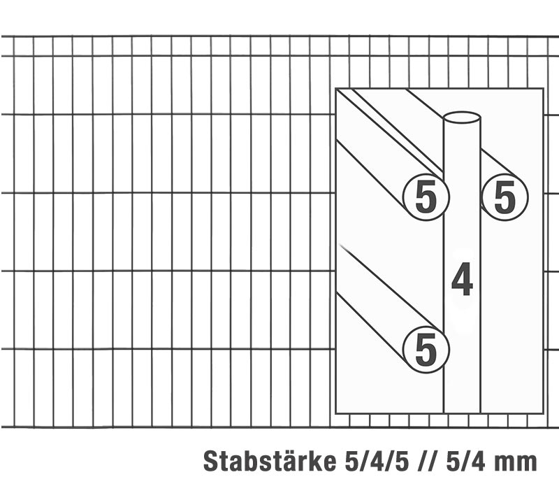 Stabgitterzaun MICHL