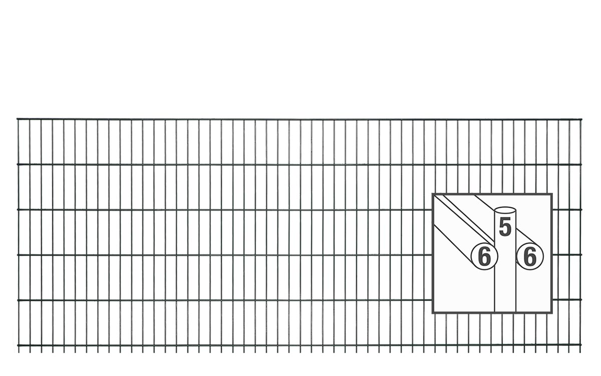 Doppelstabgitterzaun MORITZ