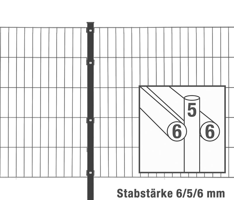 Doppelstabzaun PICO inkl. Pfosten